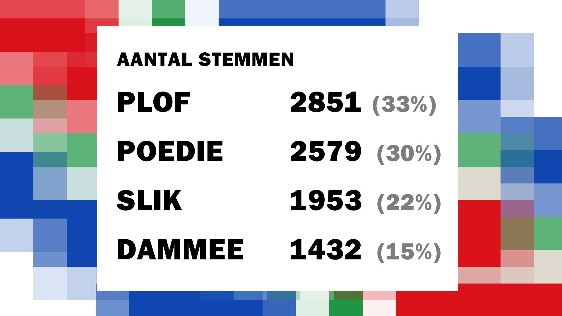 Afbeelding